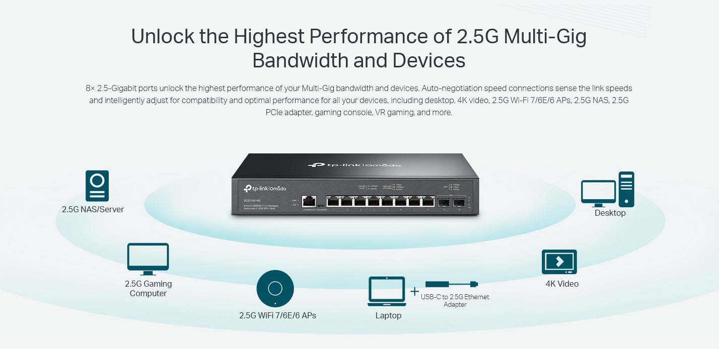 Multiple Networks 2.5 Gigabit Switch With 8 2.5G RJ45 Ports 4K MAC Address  Table