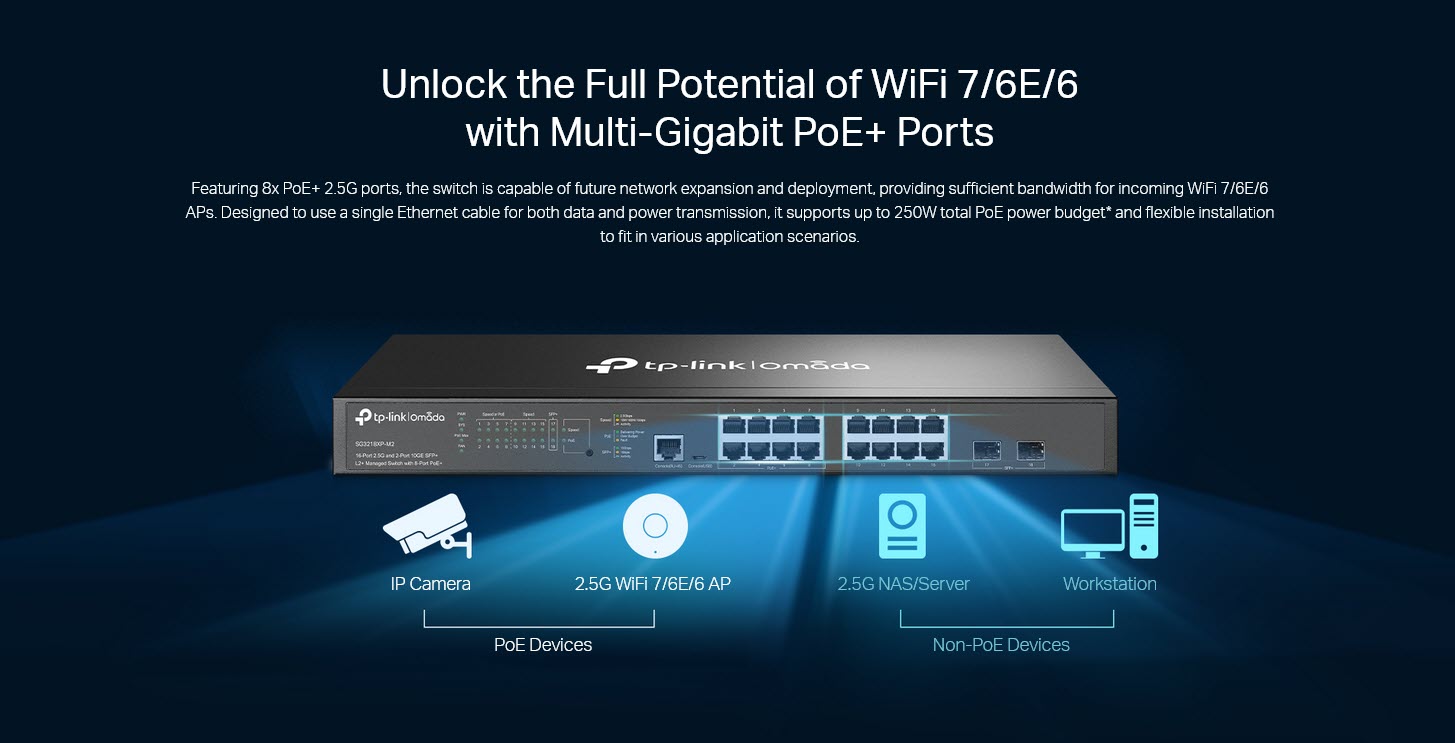 TP-Link SG3218XP-M2 Omada 16-Port 2.5G and 2-Port 10GE SFP+