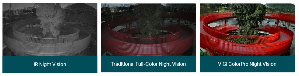 TP-Link VIGI C540S 4MP Outdoor Night Vision Pan Tilt Network Camera