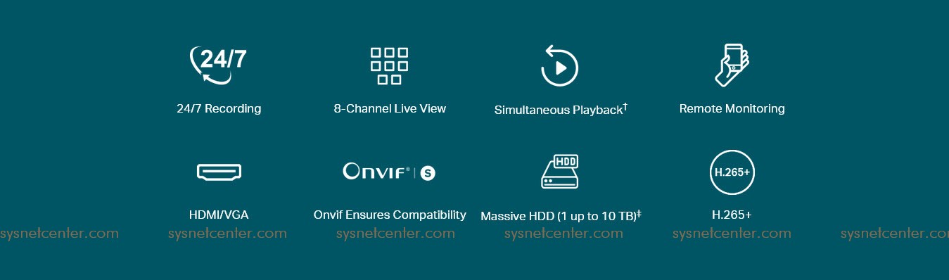 TP-Link VIGI Network Video Recorder NVR