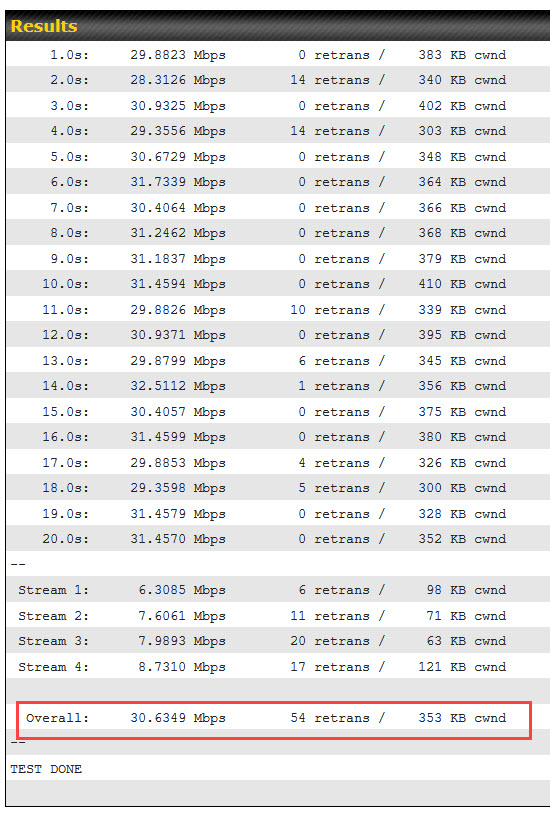 VPN connection speed