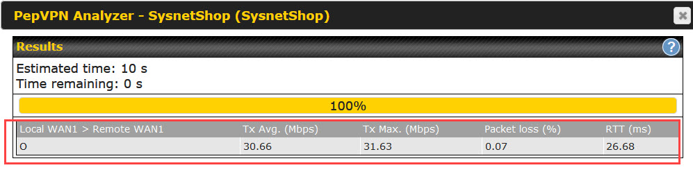 vpn connection speed