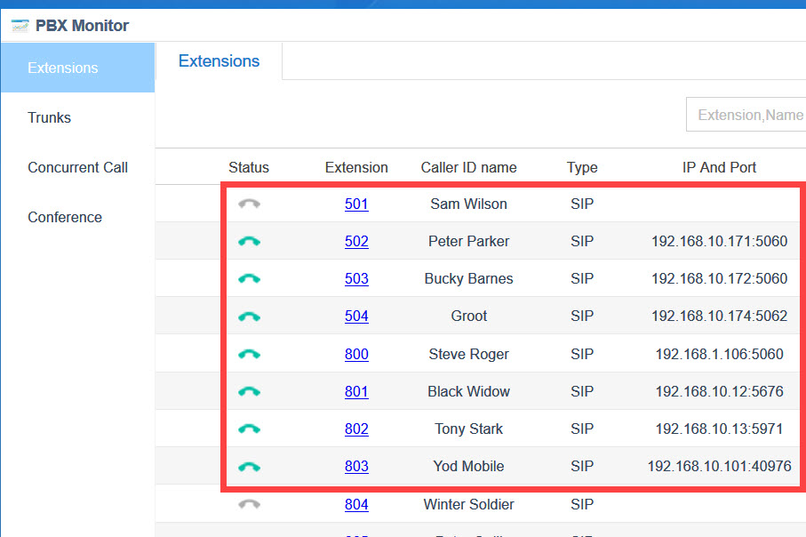 vpn voip ip-pbx