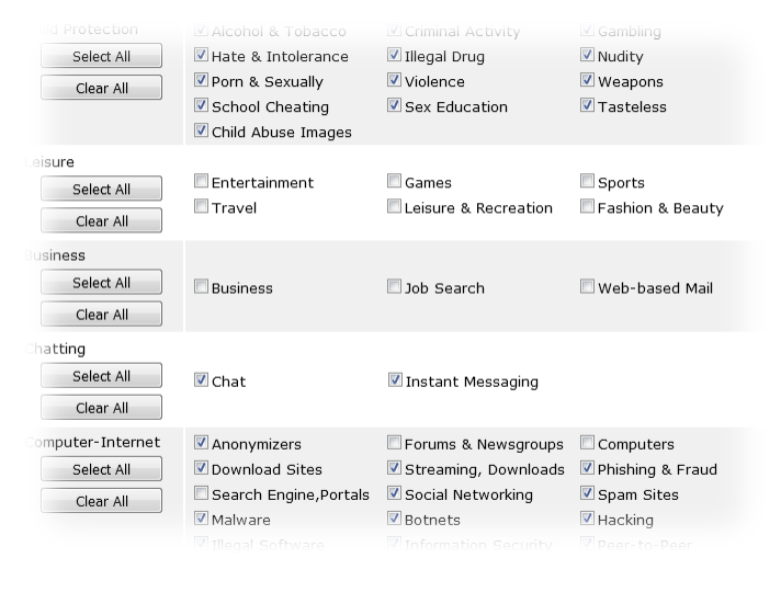 Web Site Category (DrayTek GlobalView, powered by Cyren)