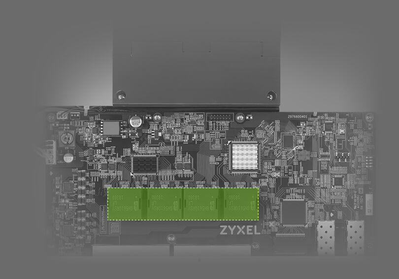 Patented Ethernet Protection 4X Surge protection. 2X ESD resistant.