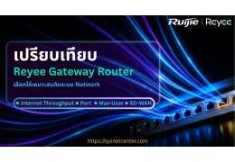 เปรียบเทียบ Reyee Gateway Router แต่ละรุ่น