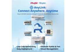 Review Reyee SD-WAN Solution