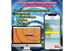 Review Ruijie Cloud WIFI Authentication ระบบ Login เข้าใช้งาน Internet