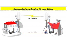 เชื่อมต่อเครือข่ายระยะไกลด้วย Wireless Bridge
