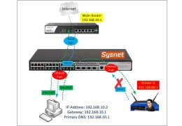 DHCP Snooping คืออะไร