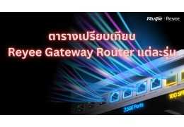 เปรียบเทียบ Reyee Gateway Router แต่ละรุ่น