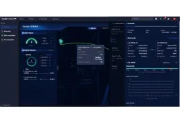 Review Reyee SD-WAN Solution
