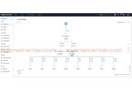 Solution งานระบบ WIFI และ CCTV ในหอพักขนาด 20 ห้อง