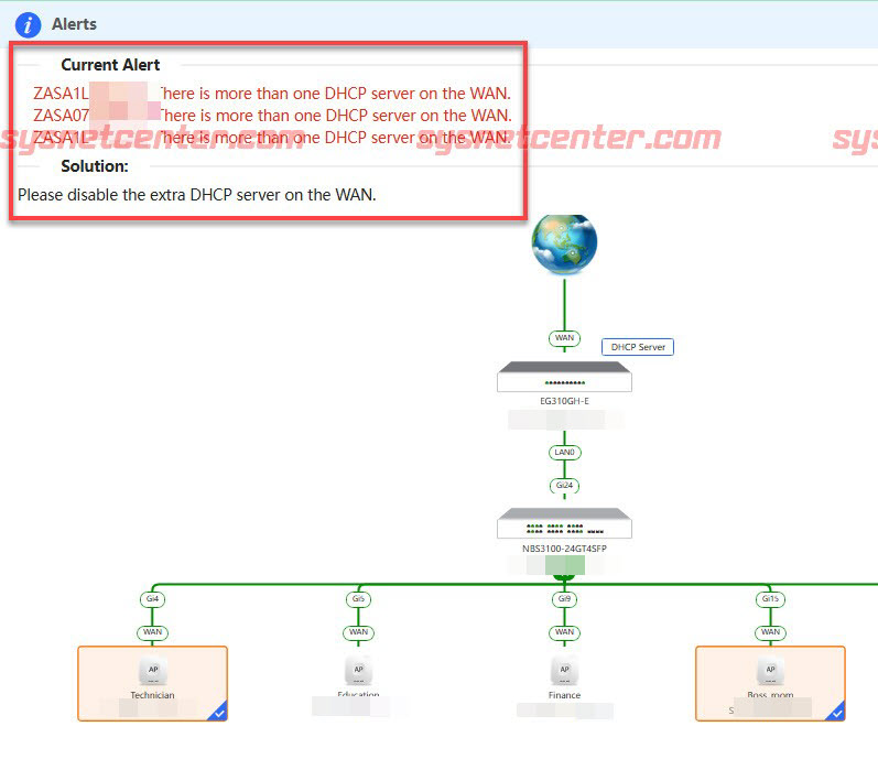 ปัญหา DHCP Server แปลกปลอมในระบบเครือข่าย